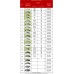 CENTINATRICE CURVAPROFILATI CURVATRICE IDRAULICA OSTAS OPK 65 - 85, ALBERI DIAMETRO 60 - 80mm