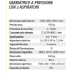 SABBIATRICE A PRESSIONE CON DUE ASPIRATORI+CORINDONE+UGELLO KIT0231 FERVI