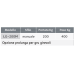 GRU A SBALZO GIREVOLE COMPLETAMENTE MANUALE, PORTATA 200 KG LEVANTE LG-200M