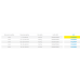 NUMERI HRC 58-60 FERVI P012-NxP