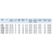 SOLLEVATORE-STOCCATORE MANUALI NOVAMACH N1/SPC-N1/SPL-N1/S12P-N1/S15PR-N1/S08G-N1/S16G-N1/S160-N1/S300