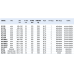 TRANSPALLET MANUALE MISURE SPECIALI NOVAMACH NL - NLC