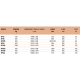 PIATTAFORME MANUALI NOVAMACH NP15-30-30R-50-100-35D-70D-50L