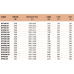 PIATTAFORMA ELETTRICA MONOFASE NOVAMACH NPF