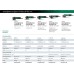  SMERIGLIATRICE ANGOLARE HIKOKI DIAM.115/125 MM SERIE G12-G13