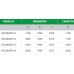 DEPOSITI ESTERNI DI SICUREZZA PER STOCCAGGIO DI CISTERNETTE ECOLOGICO CAUCCHIOLI ART N CE228ADP-C1-2-2-4